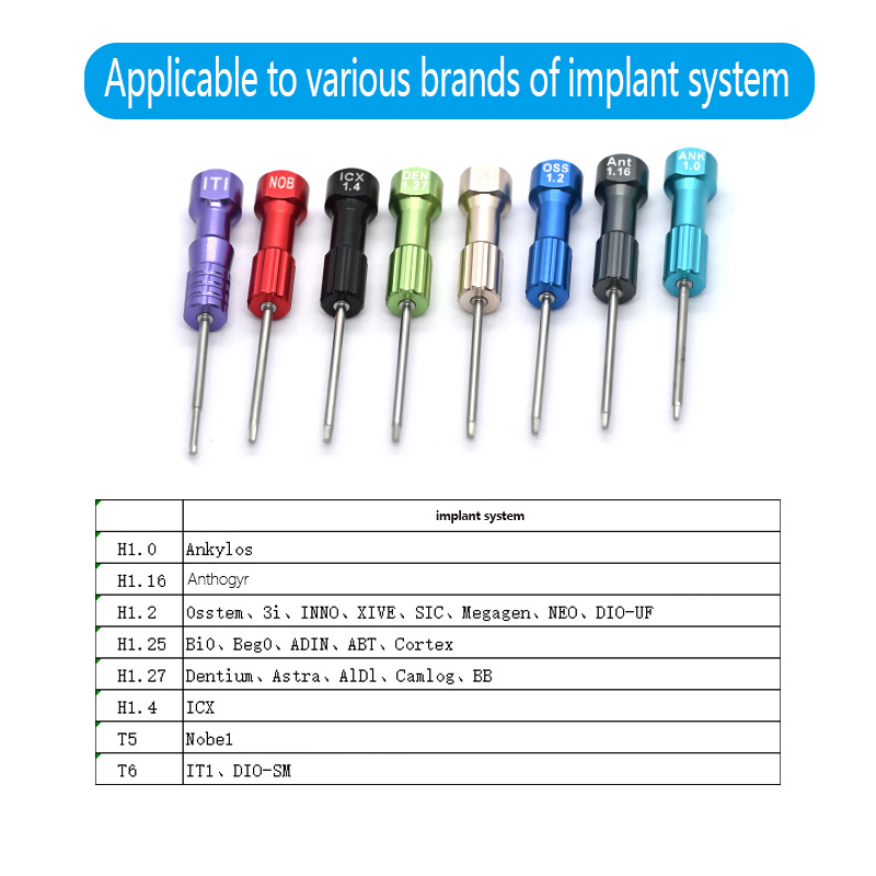 Tournevis pour Implant dentair - Micro Screwdriver Kit avis et prix
